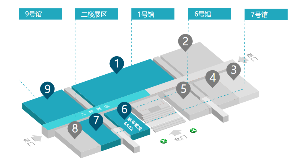 航發(fā)展位圖.png